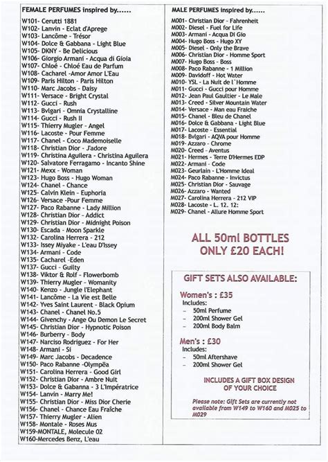 essens perfume list 2021